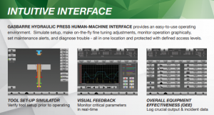 Gasbarre-CNC-Powder-Compaction-Press