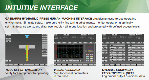 Gasbarre CNC Powder Compaction Presses. The Benefits That Give You An Advantage!